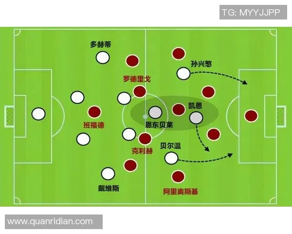 欧冠新球黑科技内置芯片实时追踪射门数据助力球队战术分析 欧冠新球黑科技内置芯片实时追踪射门数据助力球队战术分析